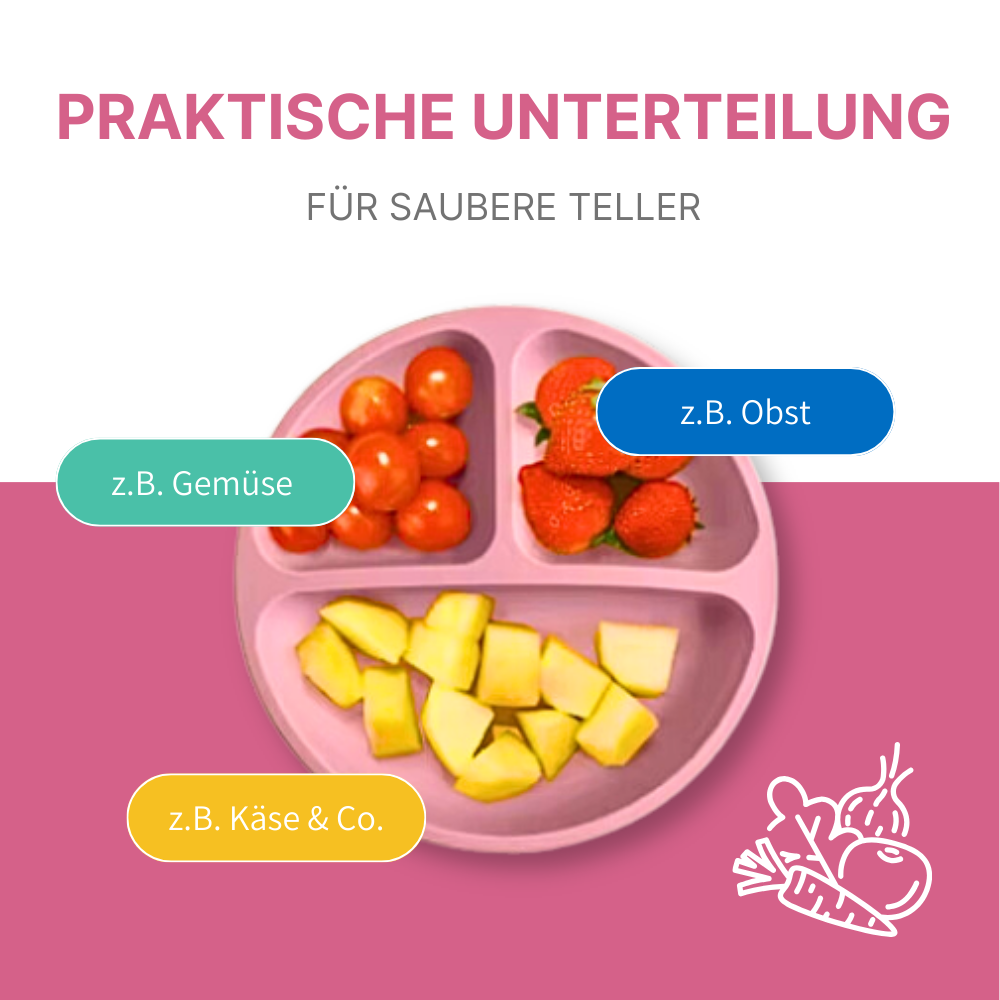 6-teiliges Silikon-Geschirrset – Stressfreies Essenlernen für dich & dein Kind